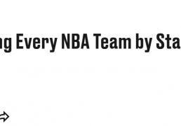 火箭队第四！美媒公布首发实力排名：零补强勇士仍第6湖人队第10