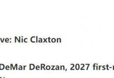 美媒建议萨克拉门托国王进行阵容重组：通过交易和签约提高竞争力