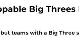 火箭队排(pái)第二！美媒公布現(xiàn)役TOP5三巨(jù)头：湖人勇(yǒng)士(shì)落选快船队第三