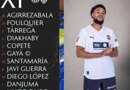 巴萨vs瓦伦西亚：拉什福德、巴尔德吉首发，莱万替补