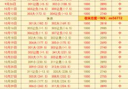 美职篮 犹他(tā)爵士VS洛杉矶湖人：赛前(qián)预测